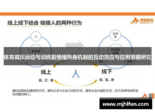 体育减压运动与训练前情绪热身机制的互动效应与应用策略研究