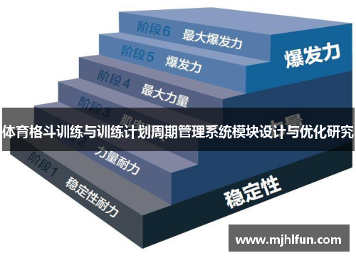 体育格斗训练与训练计划周期管理系统模块设计与优化研究